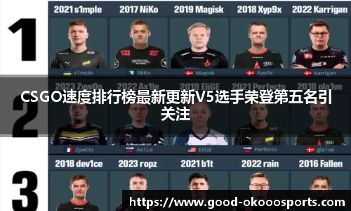 CSGO速度排行榜最新更新V5选手荣登第五名引关注