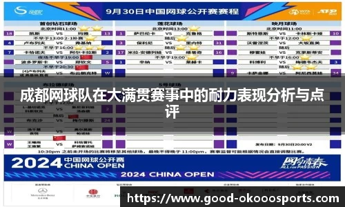 成都网球队在大满贯赛事中的耐力表现分析与点评